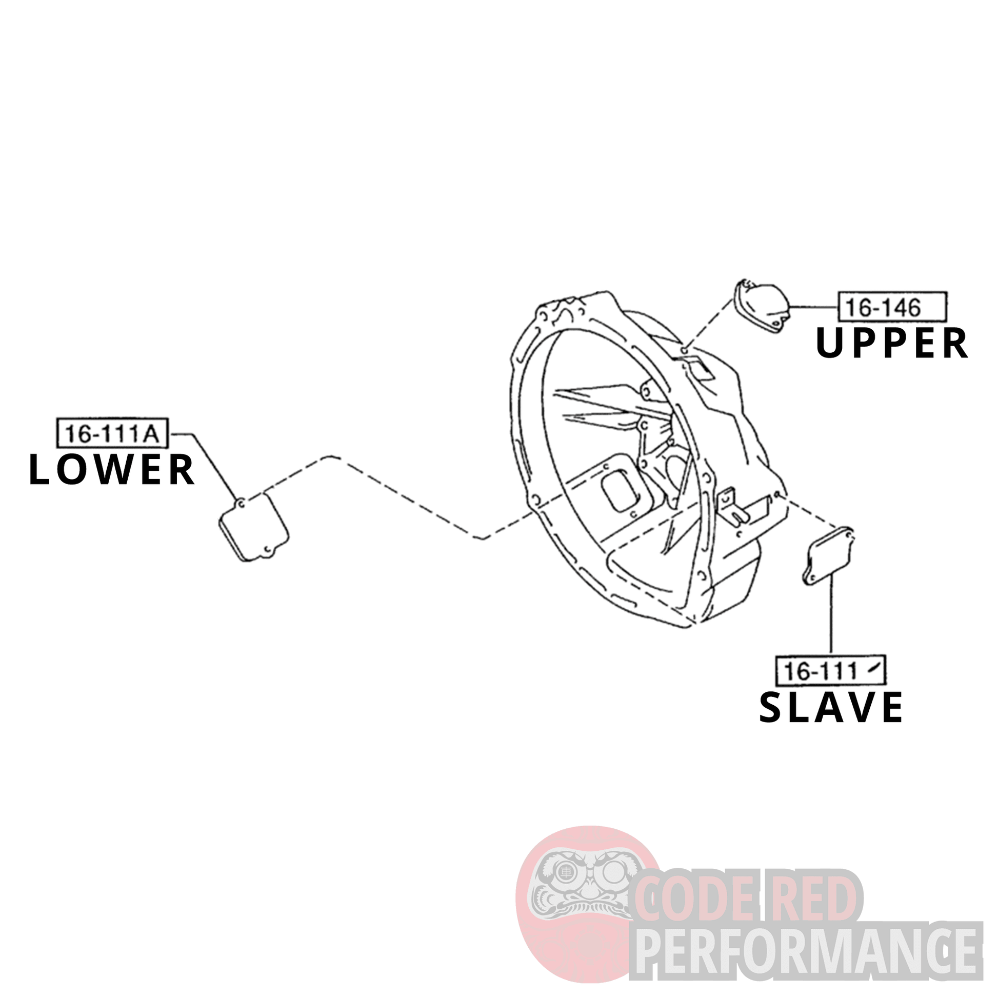 [FD3S RX7] Transmission Inspection Covers - CRP-TIC-FUL - Code Red Performance